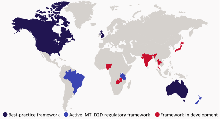 Countries with regulatory frameworks that define the use of IMT spectrum from space